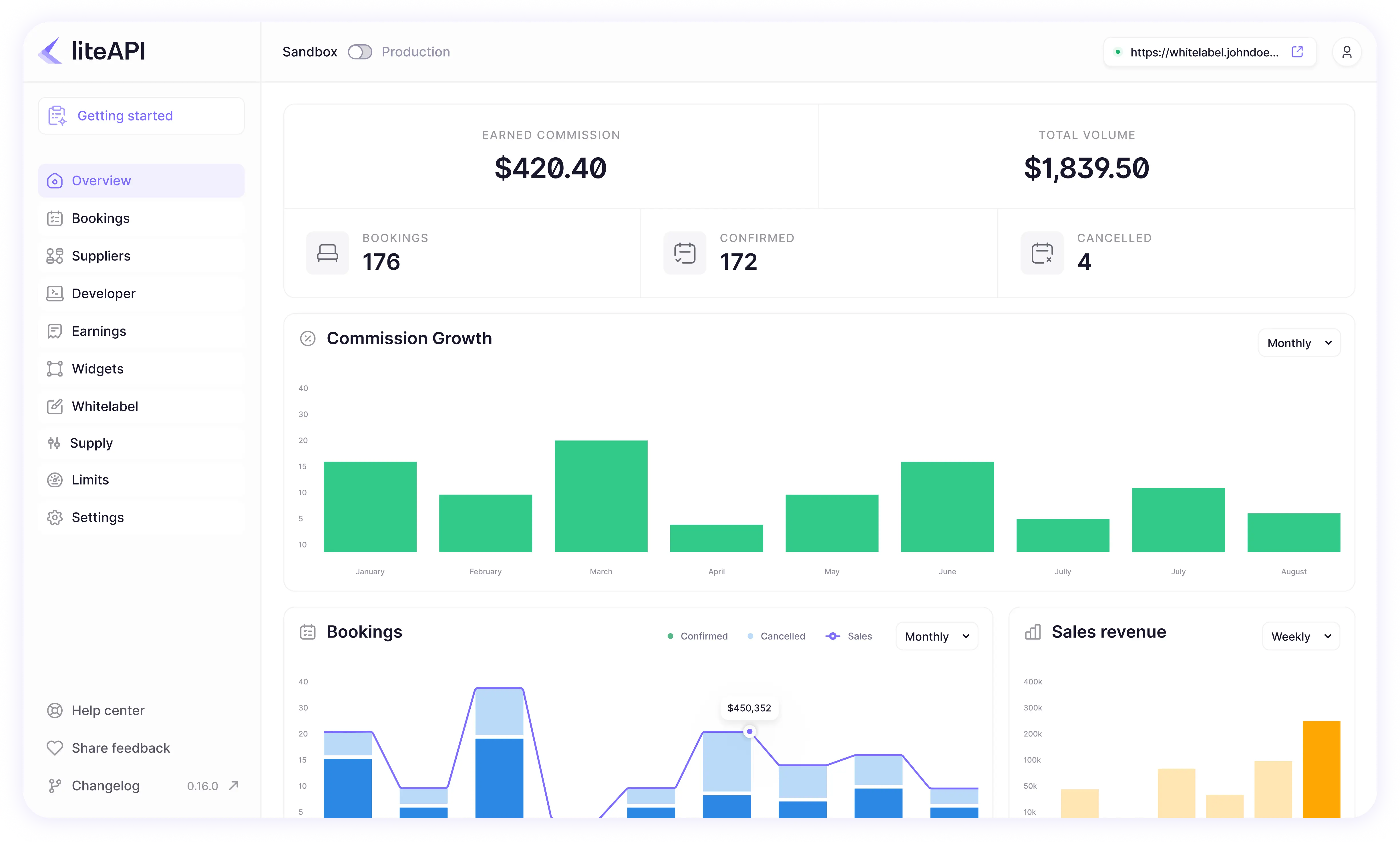 dashboard illustration